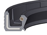 WAG FKM80 -30/+200